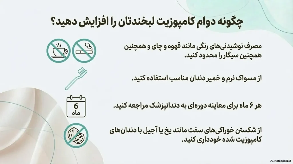 مراقبت از کامپوزیت